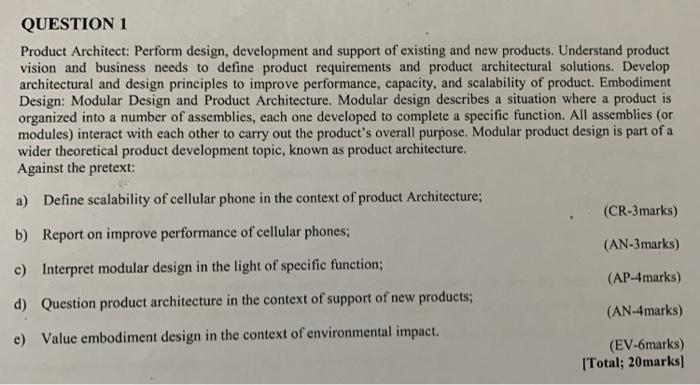 QUESTION 1 Product Architect: Perform design,