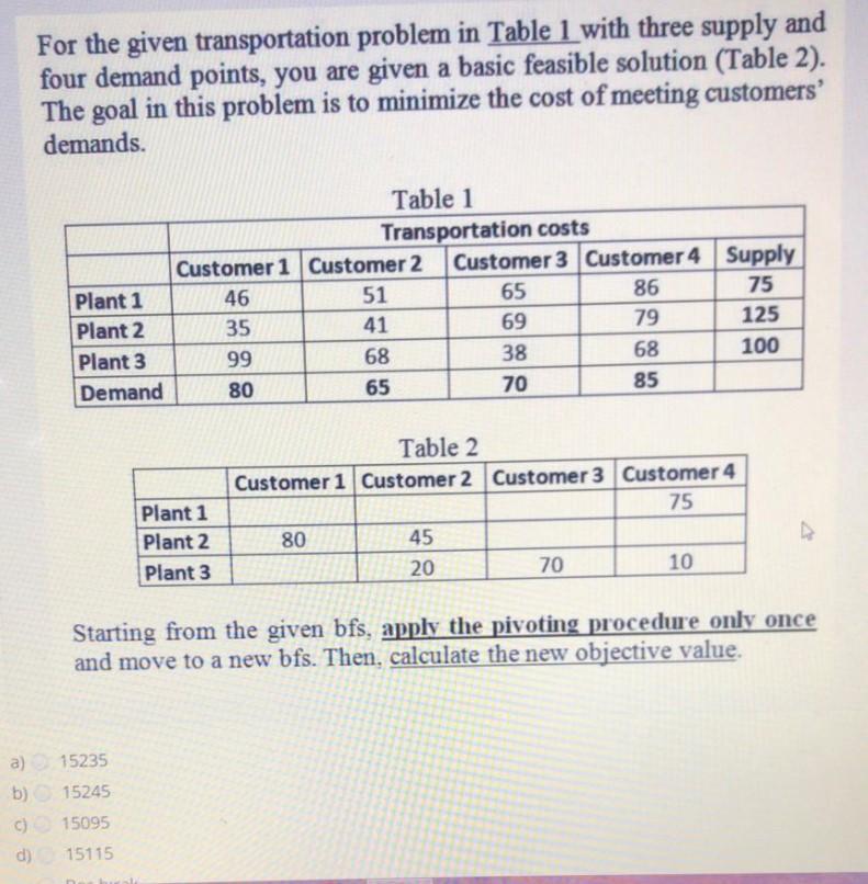 For the given transportation problem in Table 1