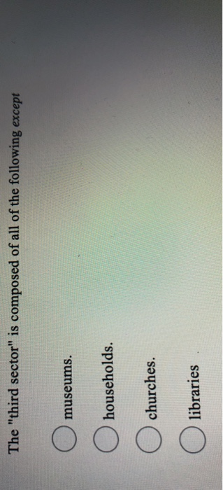 The "third sector" is composed of all of the