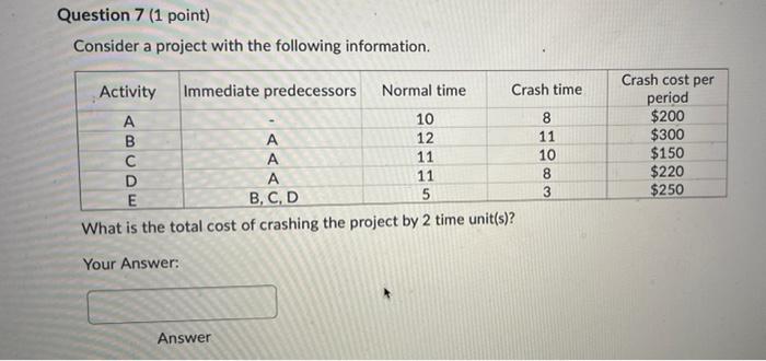 please help me in this Question 7 (1 point)
