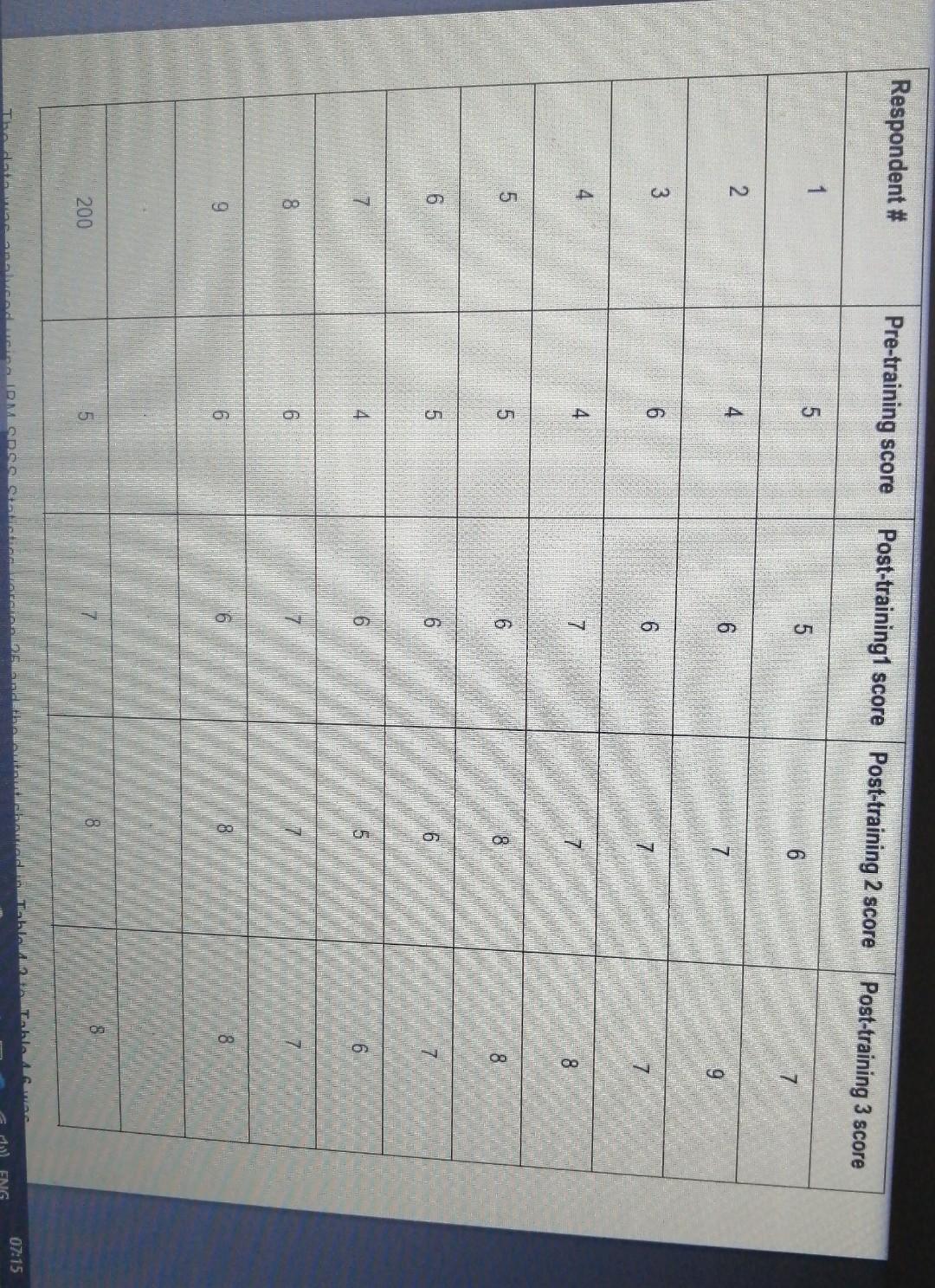 Question 4 Read the following case extract and