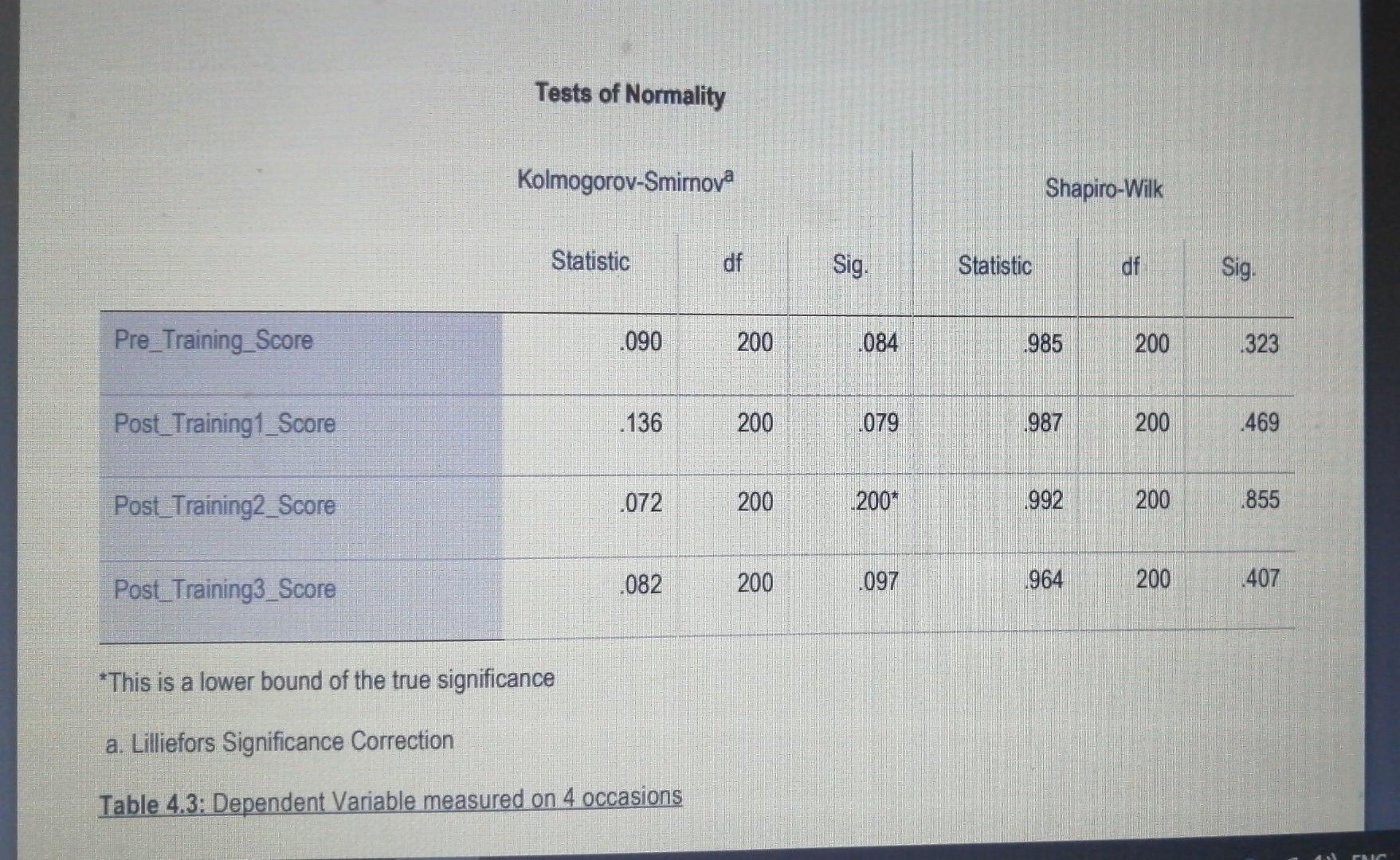Question 4 Read the following case extract and