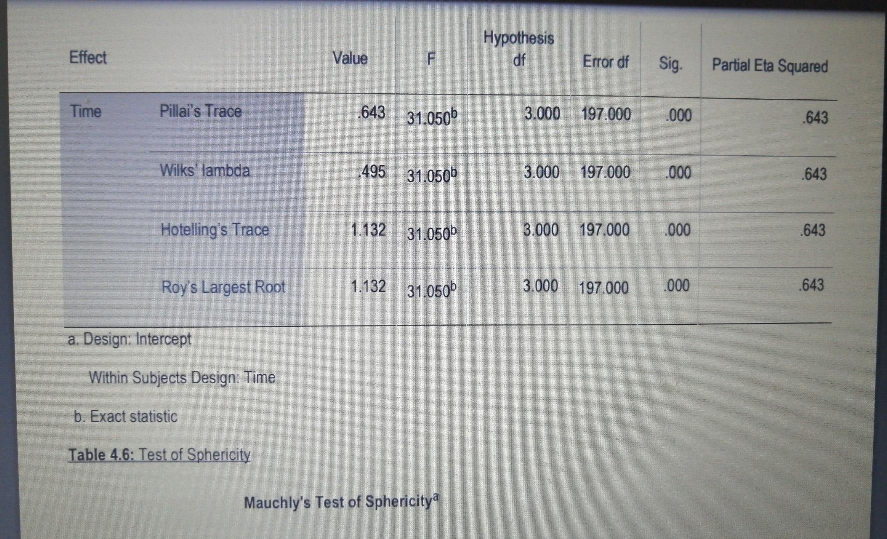 Question 4 Read the following case extract and