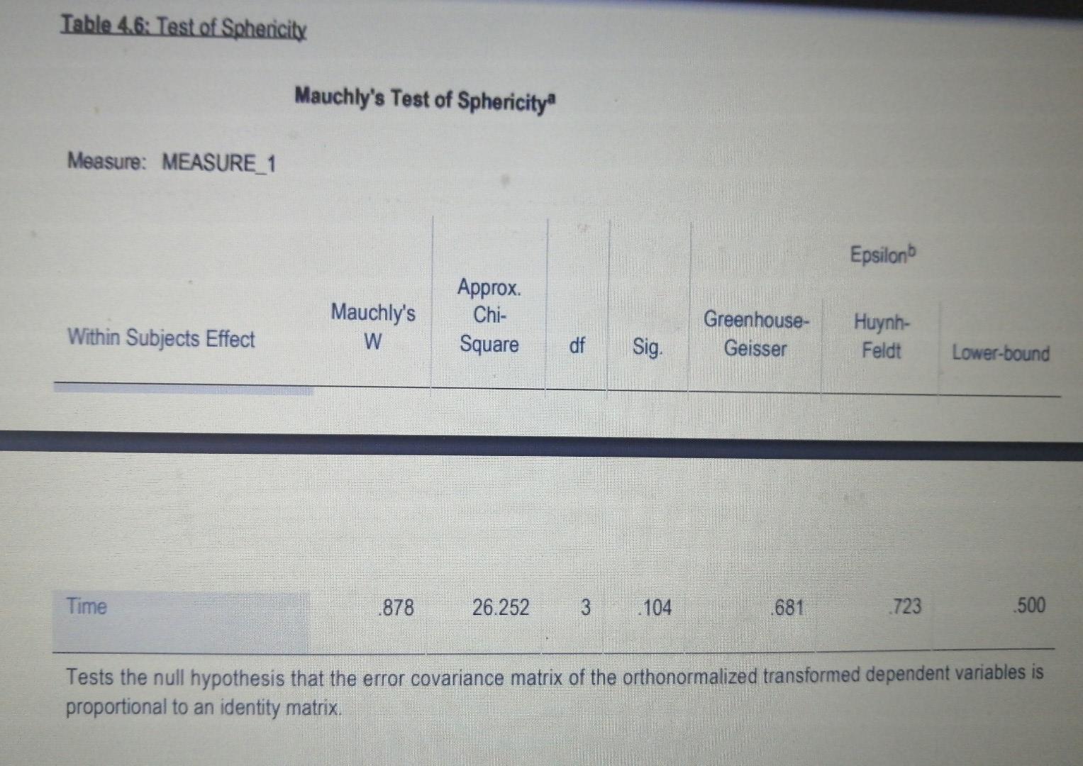 Question 4 Read the following case extract and