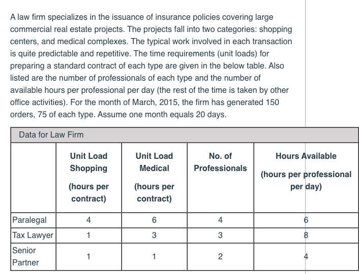 Please help me understand and answer questions f-
