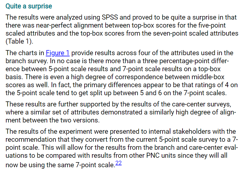 Based on the case help answer the questions at