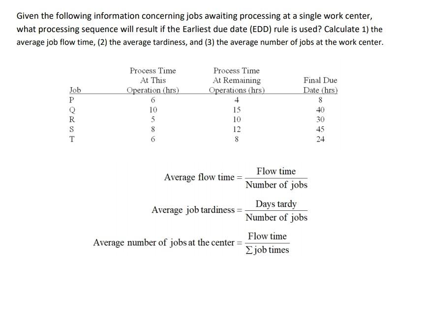 Please solve this problem ASAP Given the