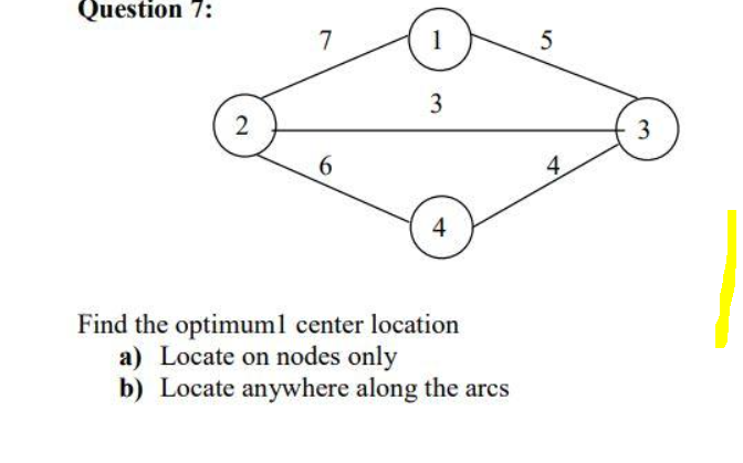 Question 7: 7 1 5 3 2 3 6 4 4 Find the optimuml