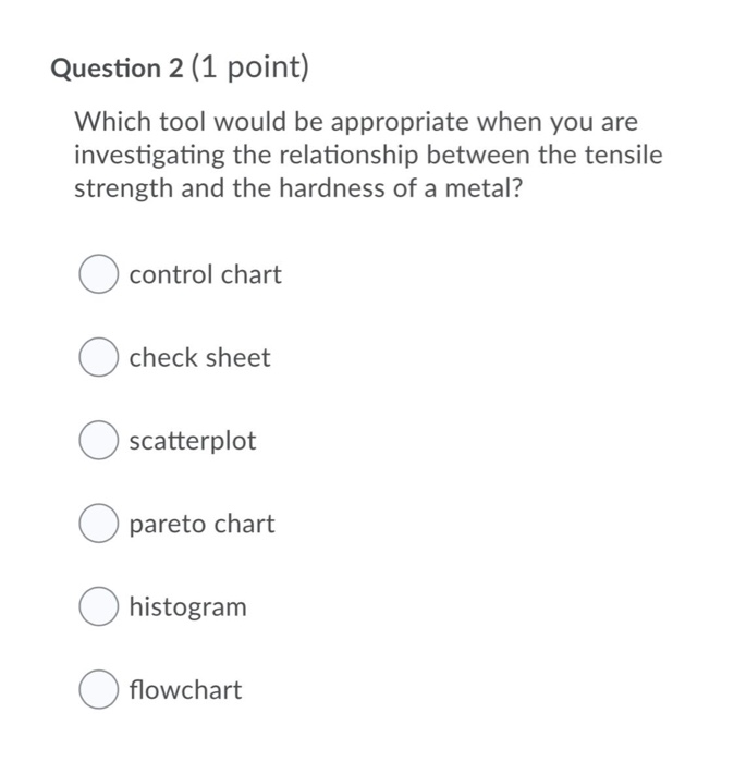 Question 2 (1 point) Which tool would be
