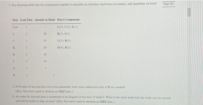 3. The following table lists the components