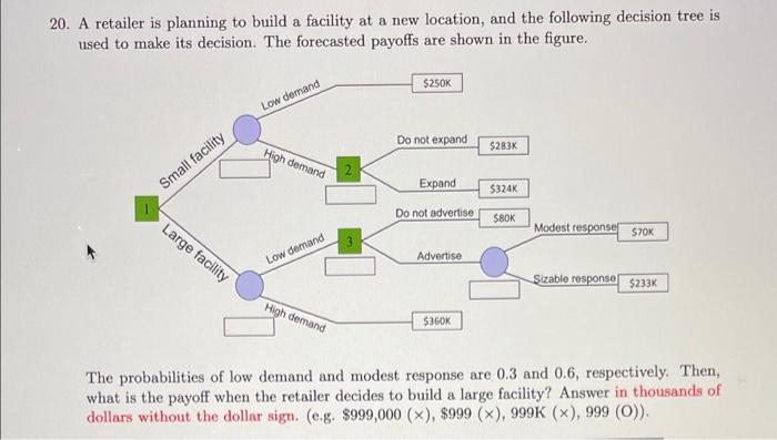 Please give me an answer for small facility as
