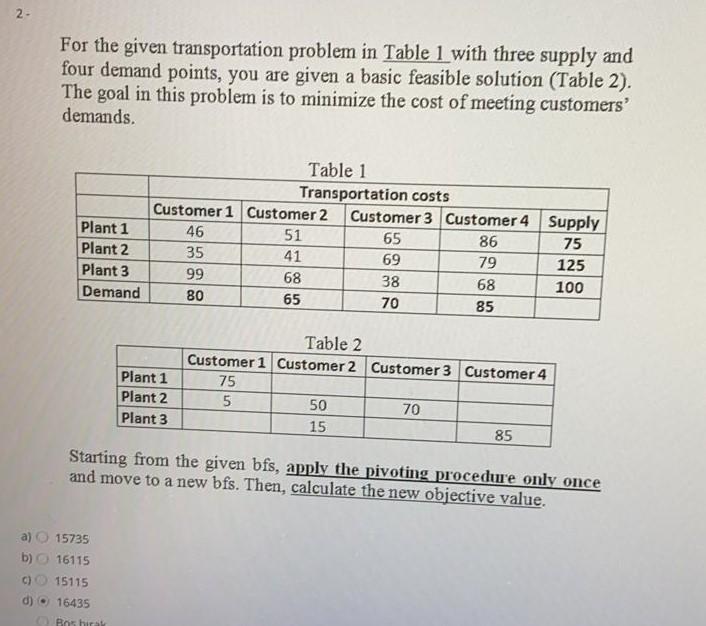 2- For the given transportation problem in Table