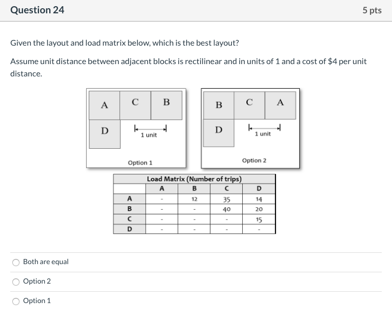 Question 24 5 pts Given the layout and load