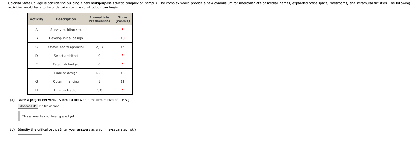 answer as simple as possible plz :)! Colonial