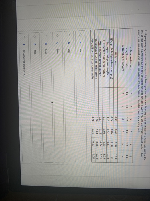 A shipping company operates a docking facility