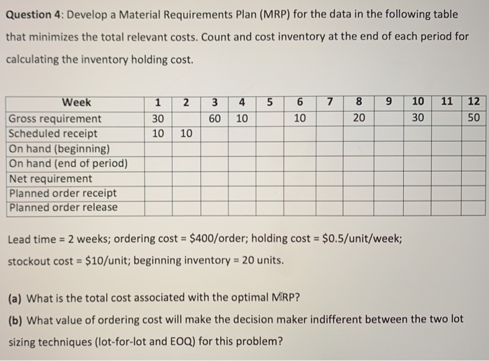 Question 4: Develop a Material Requirements Plan