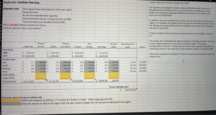 can somone help me with this DryIce Inc.