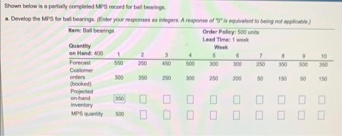 1 5 7 9 Shown below is a partially completed MPS