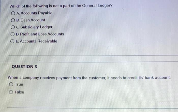 Which of the following is not a part of the