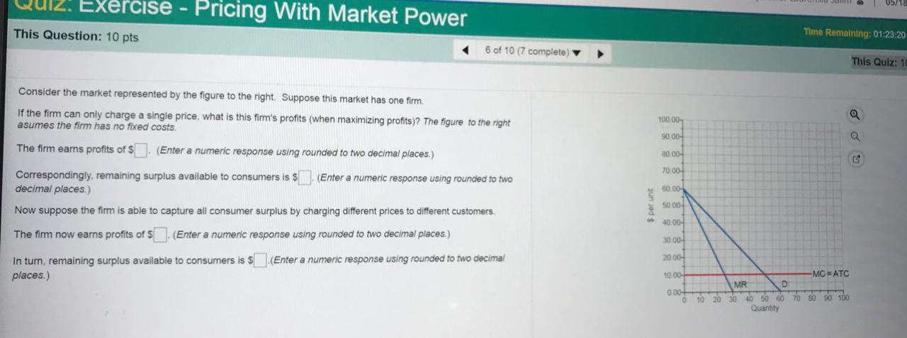 Exercise - Pricing With Market Power This