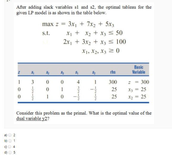 2- After adding slack variables sl and s2, the