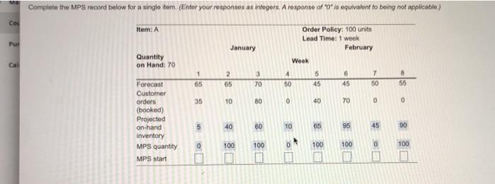 please answer the MPS start. will give thunbs up.