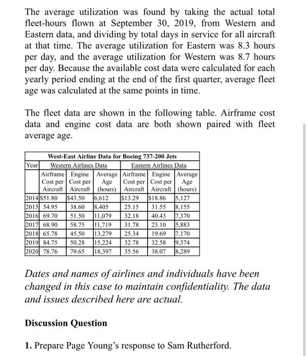 Please answer all question with any graphs