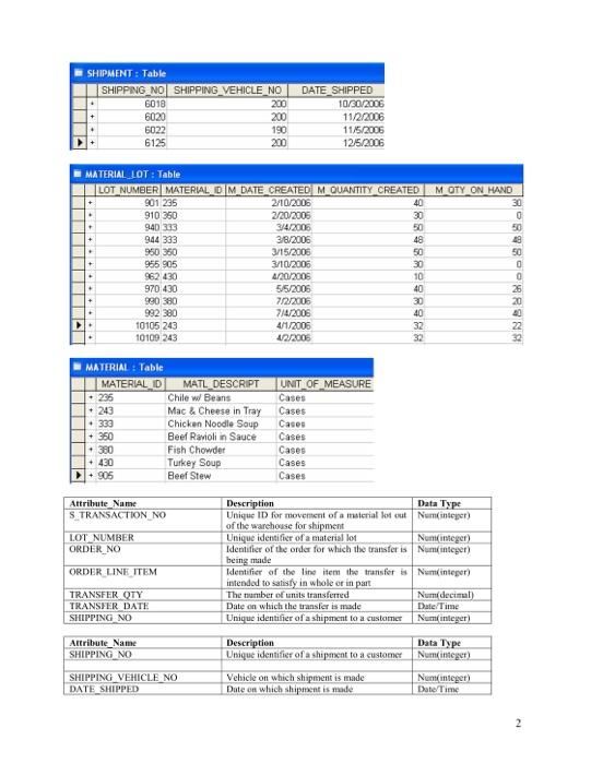 answer q 1 & 2 Below are tables that you will use