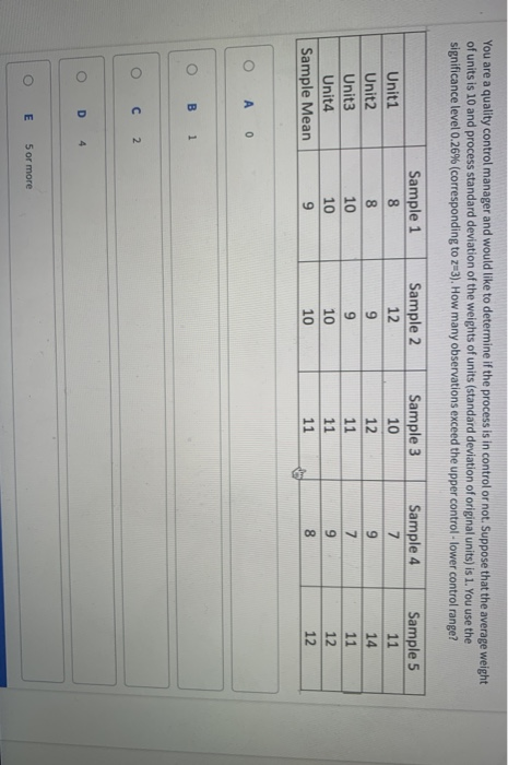 You are a quality control manager and would like