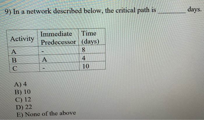 9) In a network described below, the critical