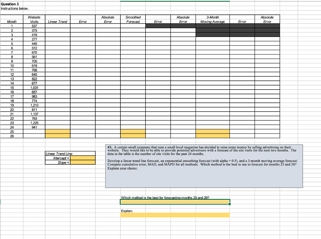 Question 3 Instructions below. Absolute Error