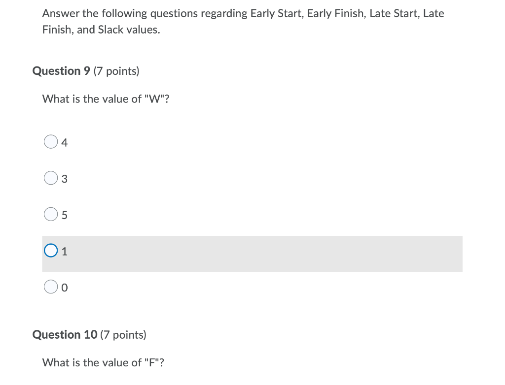 Network Diagram With Lag Consider the below