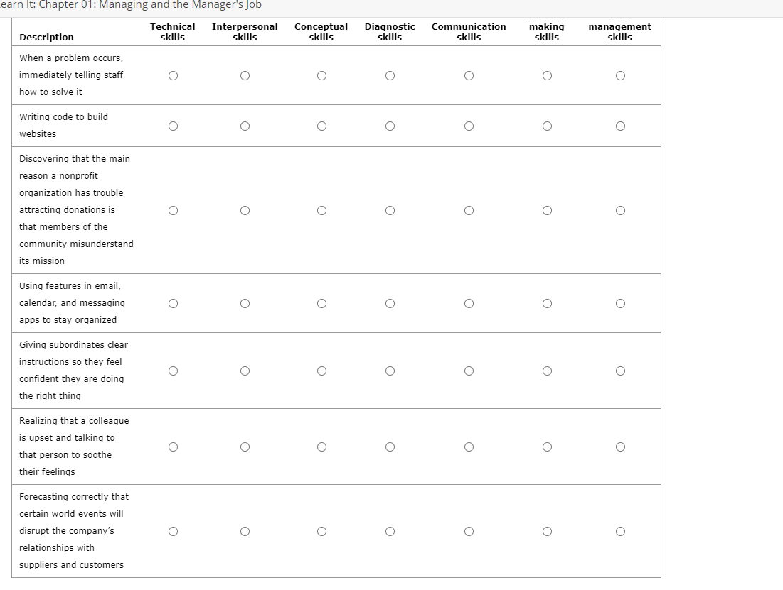 earn It: Chapter 01: Managing and the Manager's