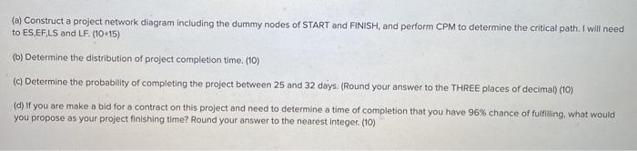 Consider the following project schedule and then