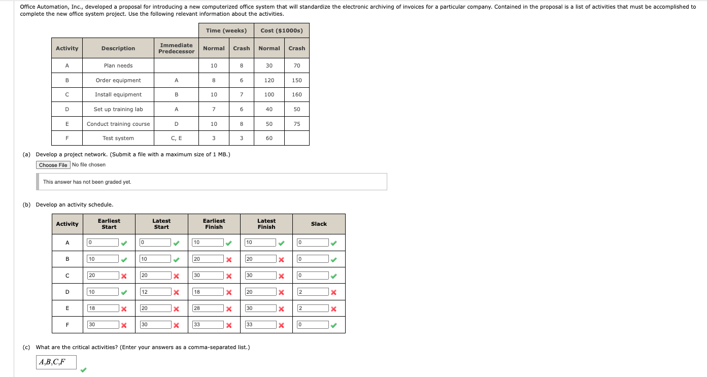 please help and make it simple :') Office