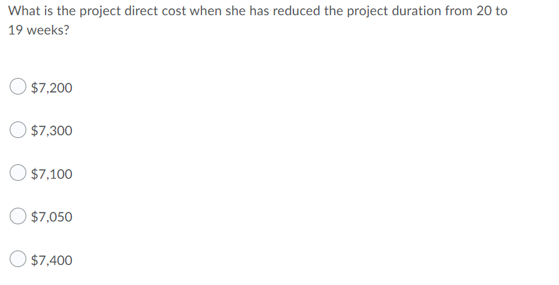 Project Time Reduction A project manager wants to