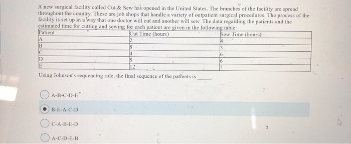 A new surgical facility called Cut & Sew has