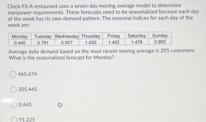Chick-fil-A restaurant uses a seven-day moving
