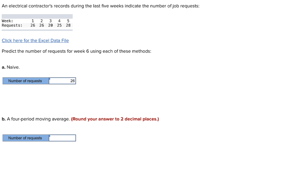 An electrical contractor's records during the