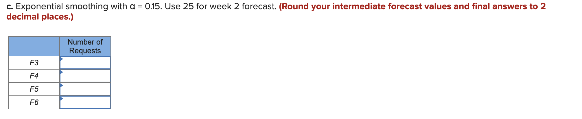 An electrical contractor's records during the