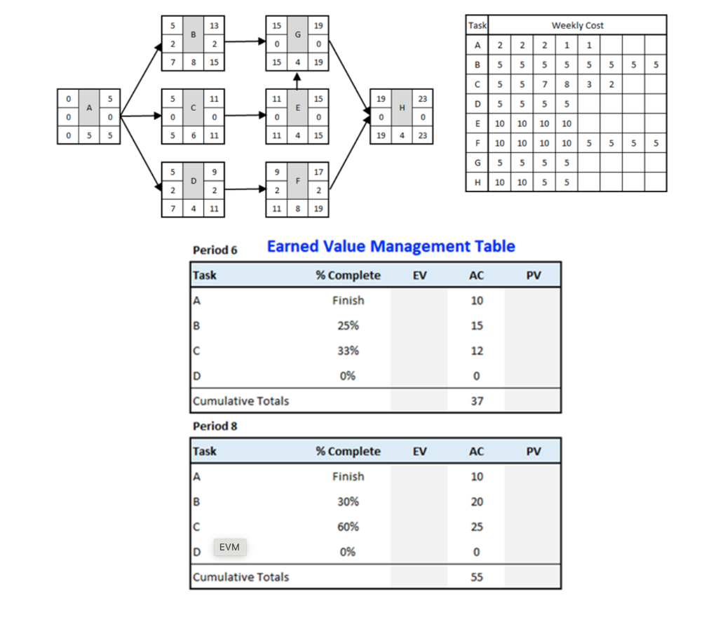 S 13 15 19 B G 8 2 2 0 0 15 4 19 7 8 15 0 5 5 11
