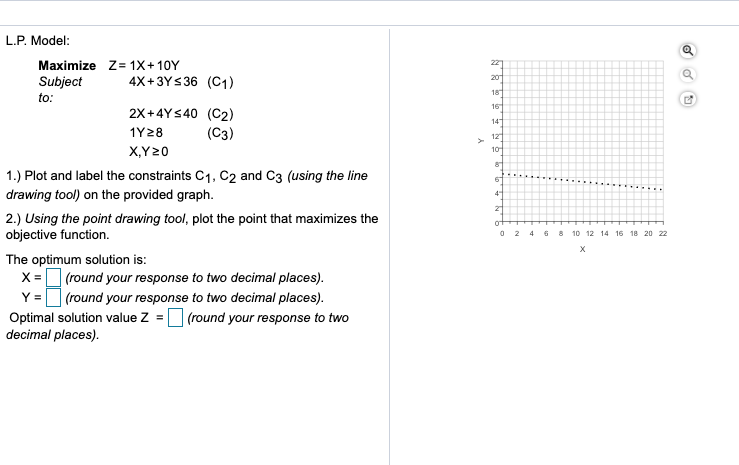 I need help with a linear programming problem.