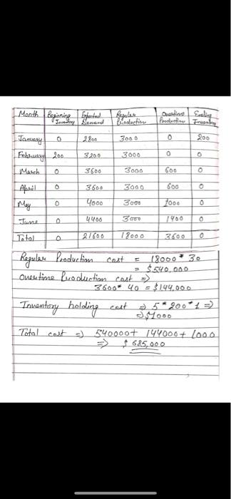 PLEASE HELP QUICKLY, I'll LEAVE THUMPS UP!! thats