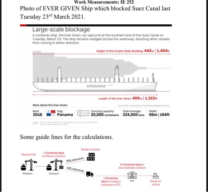 Question No. 1 "Dislodging the huge ship blocking