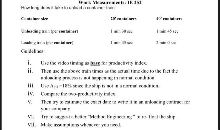 Question No. 1 "Dislodging the huge ship blocking
