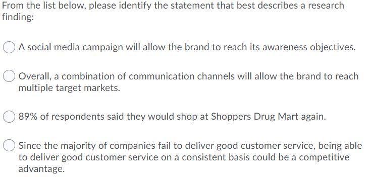 From the list below, please identify the