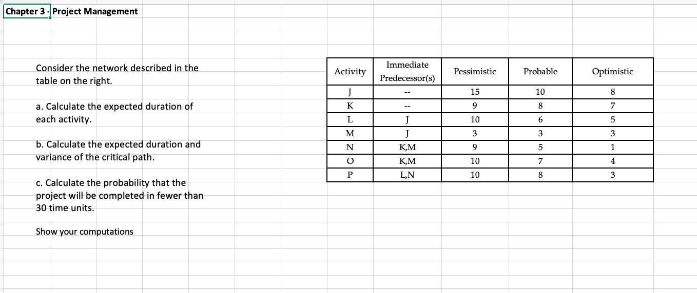 Chapter 3 - Project Management Consider the