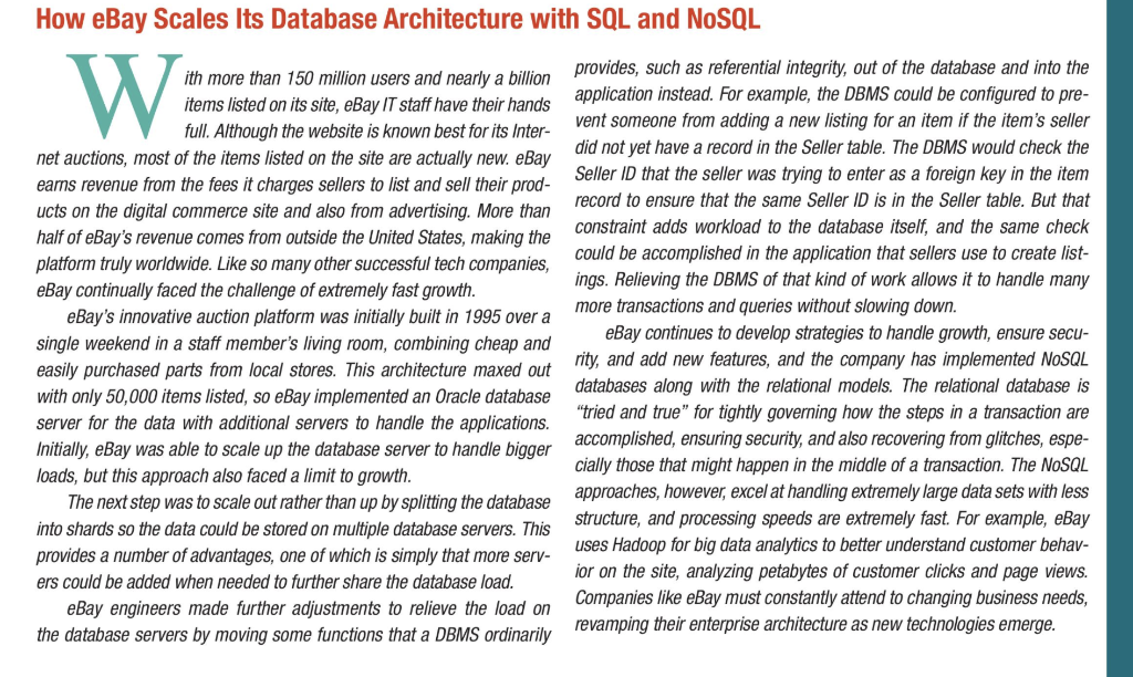 1. Identify the risks to data integrity that eBay