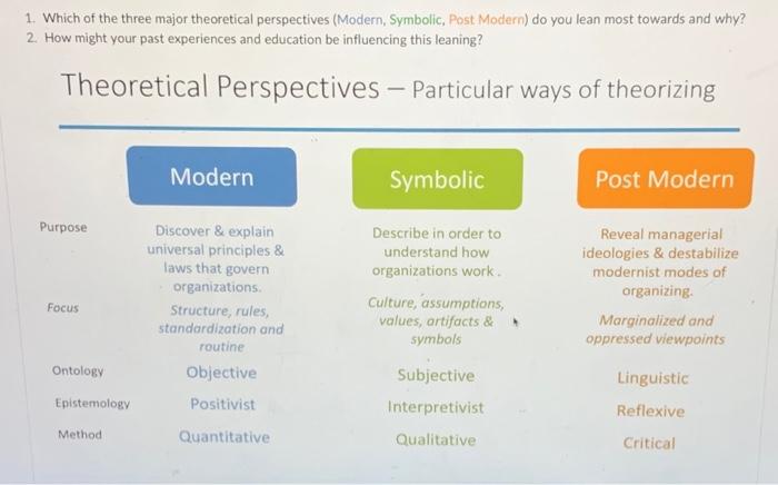 . just do #1 (400 words) will receive a like 1.