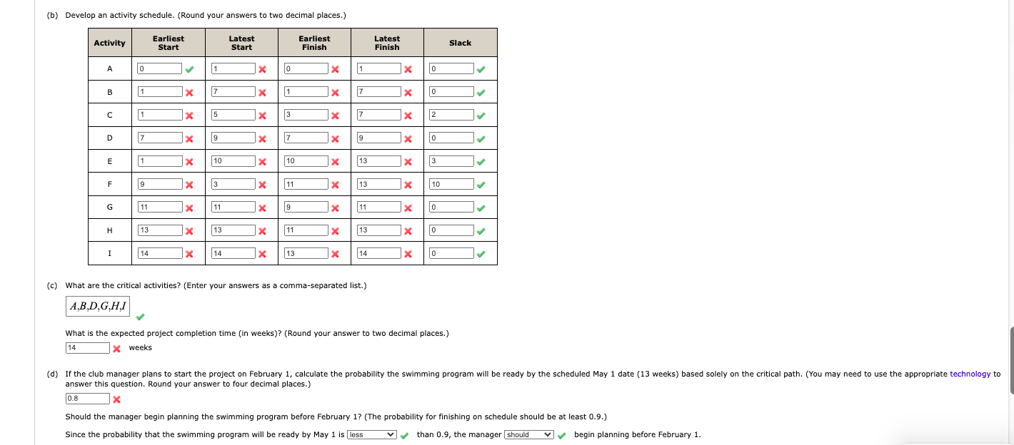 please help and answer easily plz:)! The manager